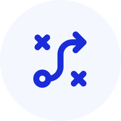 Performance Planning