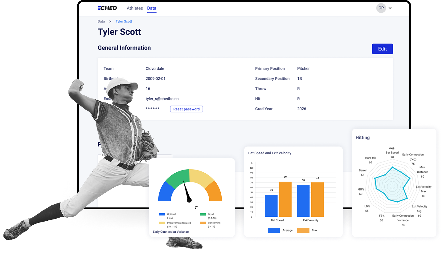 Desktop image for CHED